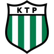 KTP