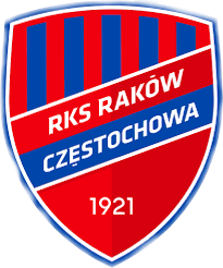 Rakow 