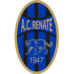 AC Renate 