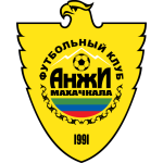 Anzhi Makhachkala 