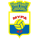 Mypa Myllykoski 