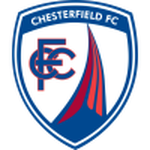 Chesterfield 