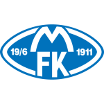Molde 