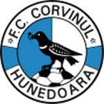 Corvinul Hunedoara 