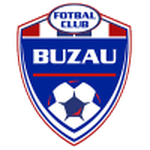 SCM Gloria Buzău 
