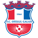 FC Otelul Galati