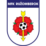 Ružomberok 