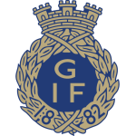 gefle IF 
