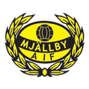 Mjällby Aif