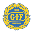 GIF Sundsvall